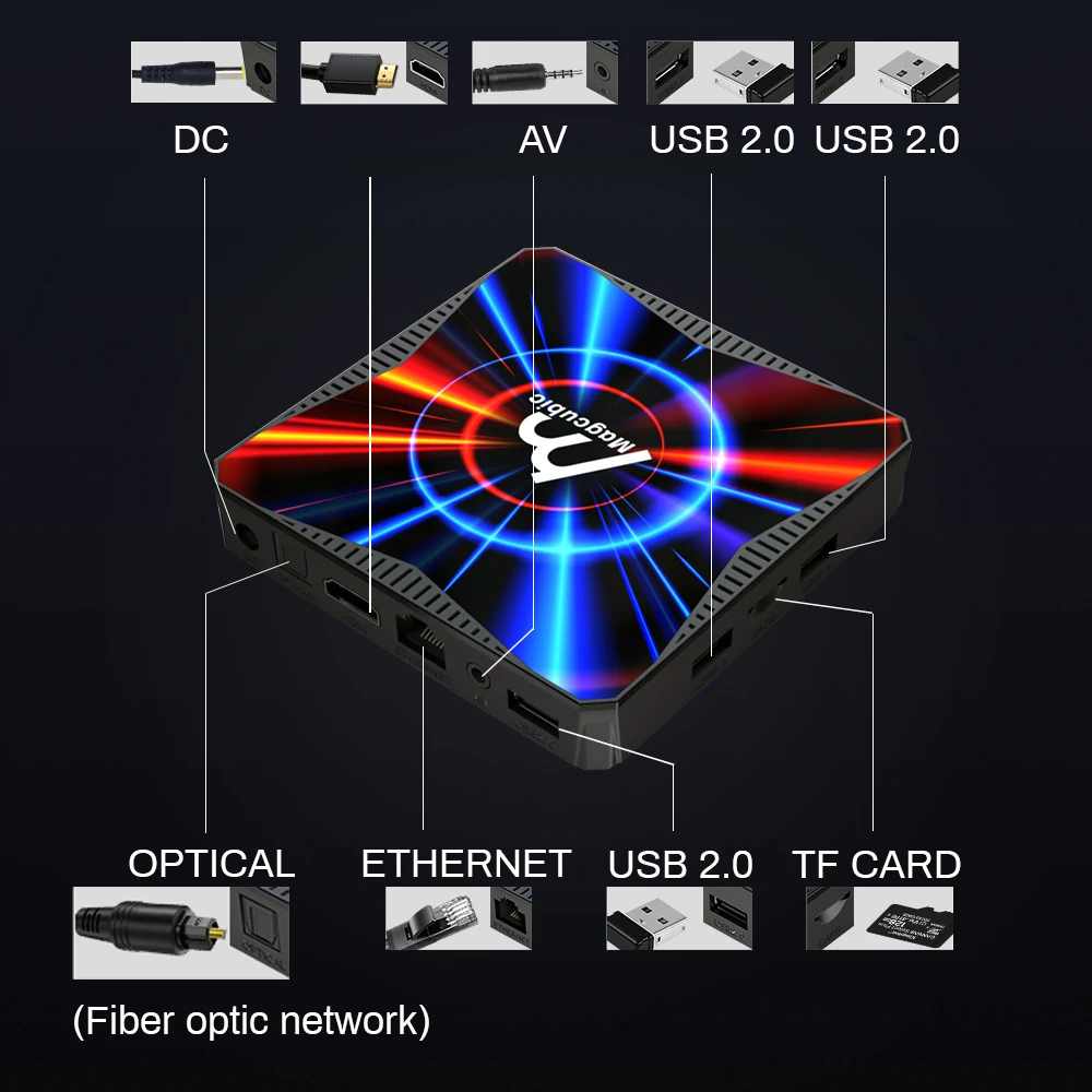 ТВ приставка Transpeed Android 10 6K/ 4K с очень быстрым Wi Fi реальным 5G Youtube 4GB 32GB 64GB Bluetooth Play Store