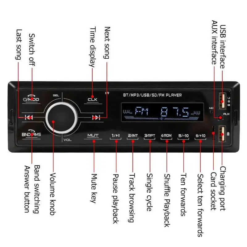 12 В двойной USB BT 2,4 ЖК Bluetooth MP3 плеер бас стерео FM радио Автомобильное зарядное устройство эквалайзер высокие басы передний задний левый и правый