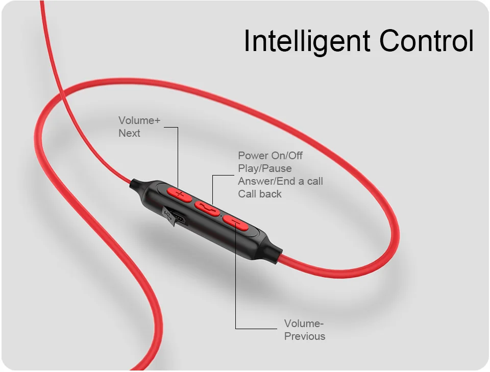 Simvict шейные Bluetooth наушники, беспроводные наушники, Спортивная гарнитура с шумоподавлением, наушники-вкладыши для iPhone, samsung, телефонов