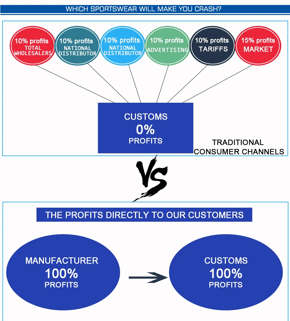 速卖通大账号模板-前半段新_04