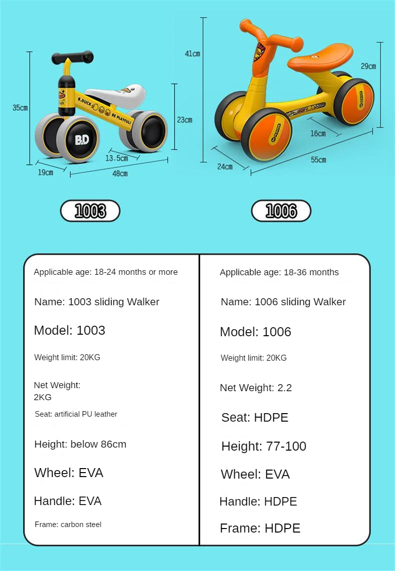Children Balance Bike For 1-3 Years Old Luge Baby Balance Twist Car Gliding Walker Baby Walker Silent Wheel Ride On Toys