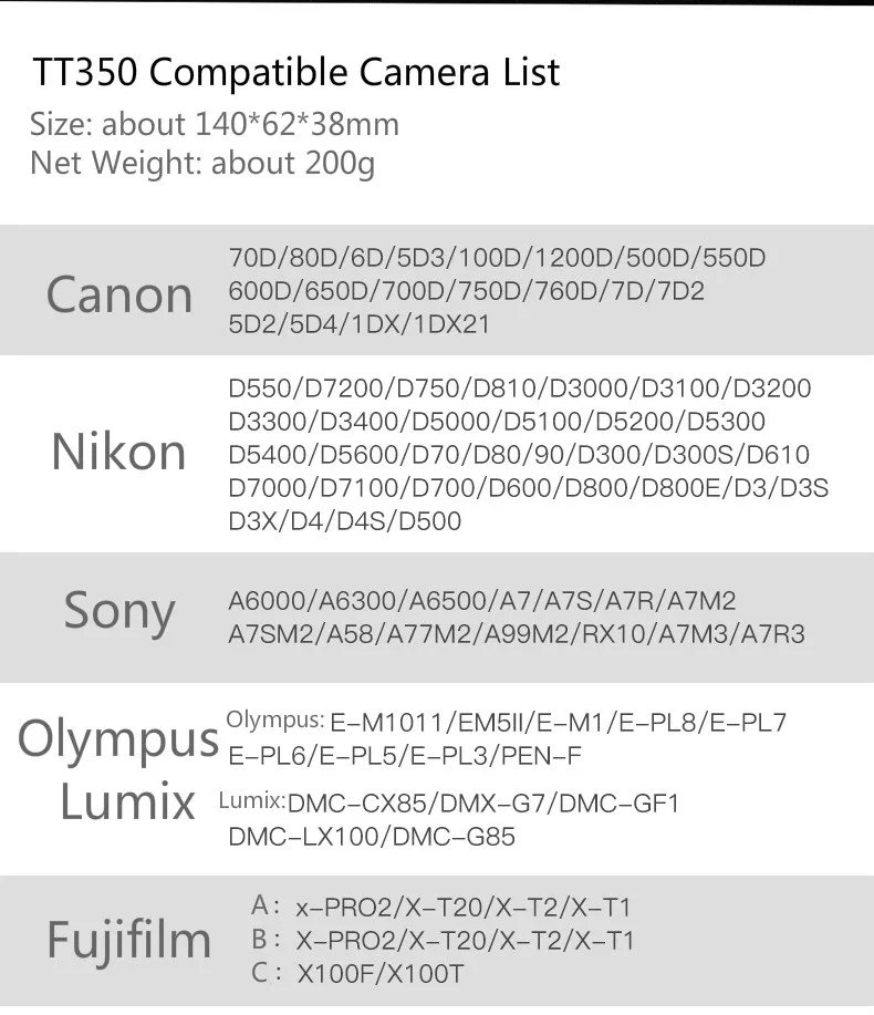 3f648179dbbc163bf197098d1f7f14bf