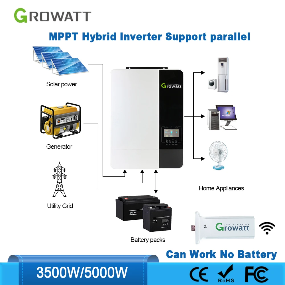 Growatt Hybrid Solar Inverter 3.5KW/5KW 48V MPPT 80/100A Pure Sine Wave Off Grid 