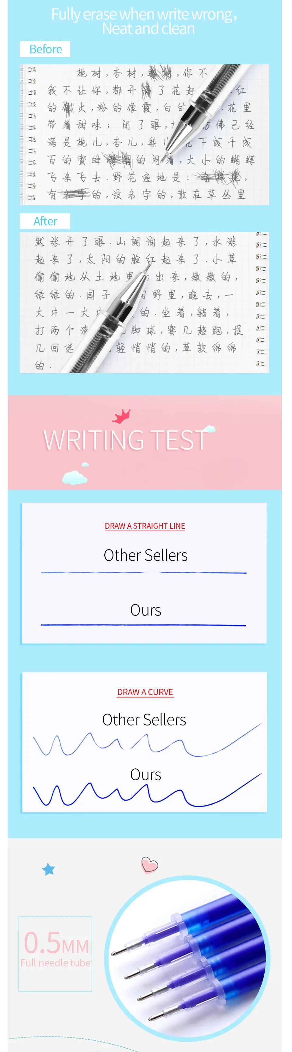 Erasable-Gel-Pen-Refill-XQ_05