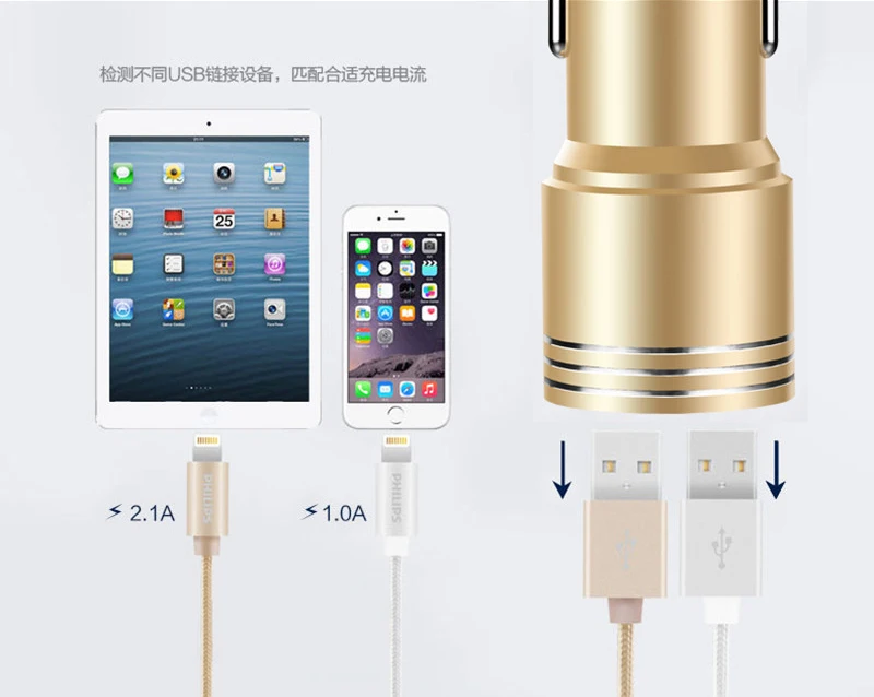 USB зарядное устройство Быстрая зарядка автомобильное зарядное устройство 2A для samsung S8 S9 S10 Xiaomi huawei iPhone 6 6s 7 8 Plus XS зарядное устройство все металлические