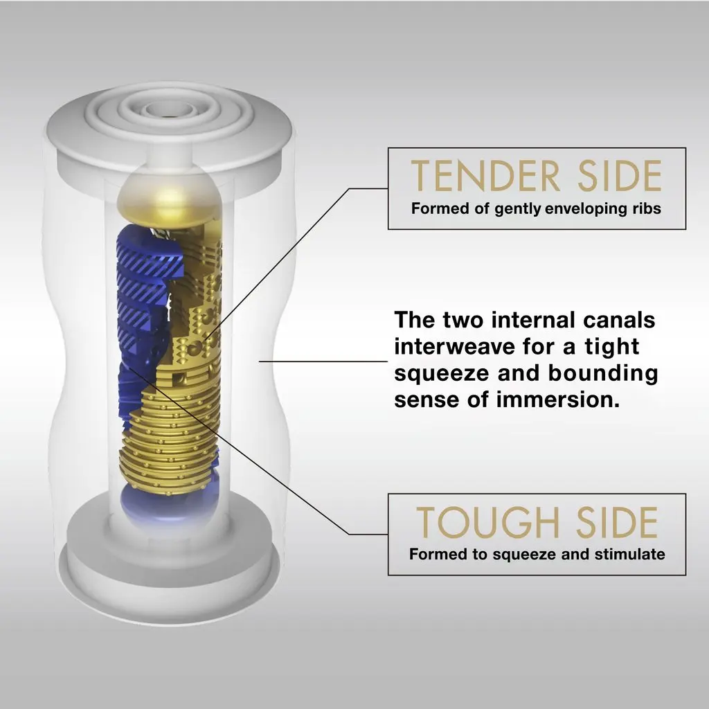 Double Hole Cup TENGA Simulated Vagina Masturbators Cup Suck Realistic Pussy Vigina Anus Sex Toy Shop Product for Men