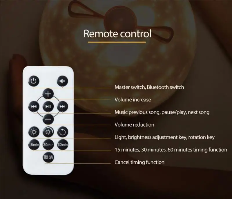 Цветной проектор звездного неба с Bluetooth музыкальный проигрыватель дистанционным