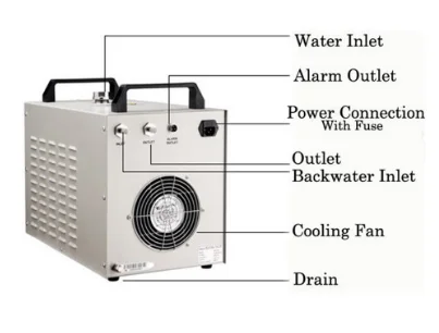 CW3000 Water Chiller Industry Chiller for CO2 Laser Engraving Cutting Machine Cooling 50W 60W 80W Laser Tube