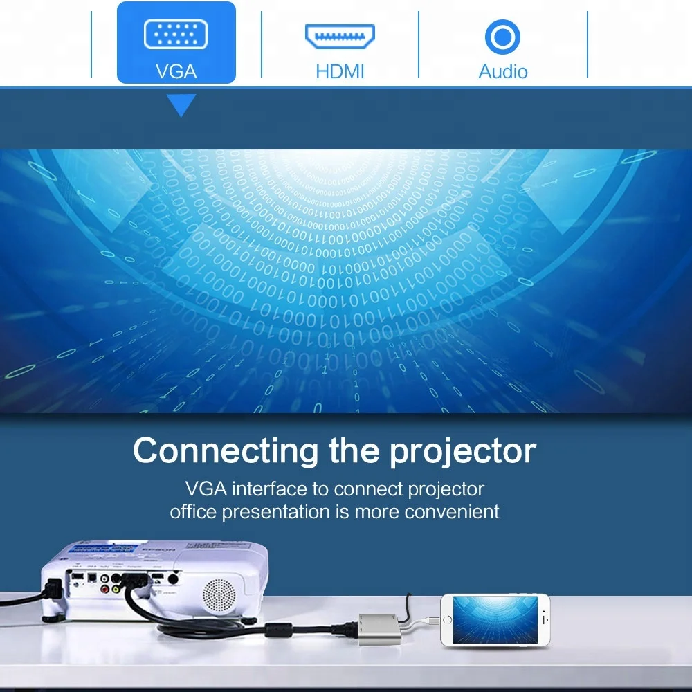 Для lightning-hdmi цифровой av кабель-переходник для телевизора для ipad преобразователь аудиовизуальных систем для iphone X iphone 8 ipad серии Лидер продаж конвертер