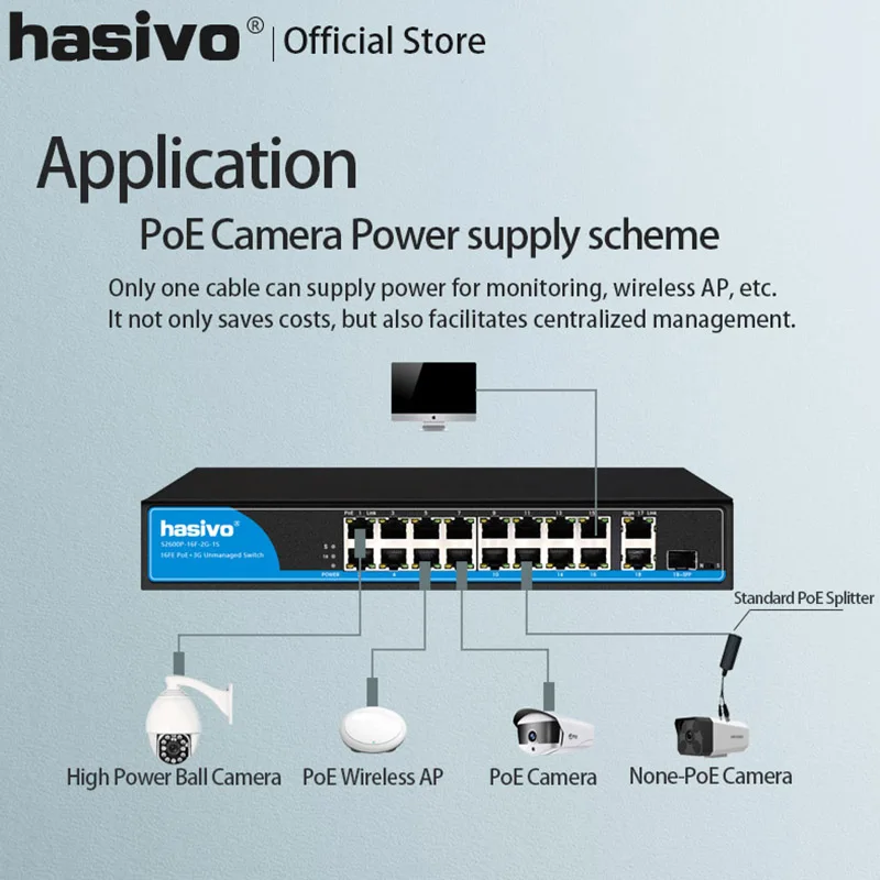 

16 PoE Port Switch For IP Camera With 1 port 1000M uplink +1 Port 1000M RJ45 Uplink/1 Port SFP Combo PoE 48v Switch