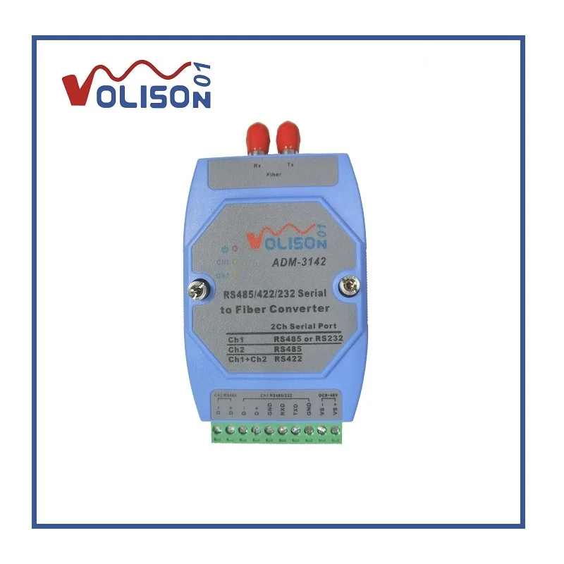 optica conversor de fibra optica para fibra 02