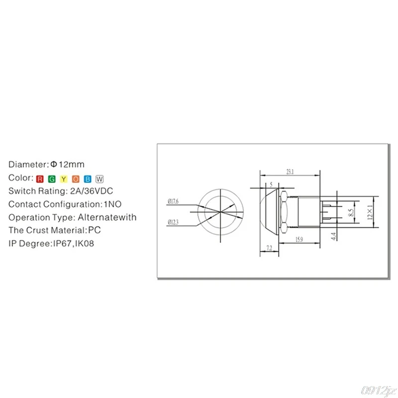 aeProduct.getSubject()