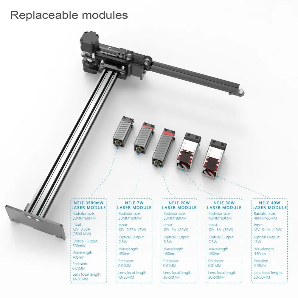 WORKPRO 239PC Tool Set Home Repairing Tool Set