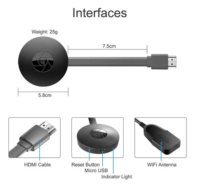 Mira экран 2,4G 5G беспроводной HDMI Wifi приемник зеркальный экран Miracast Airplay медиа поток ключ хром/Google Home EZMira cast