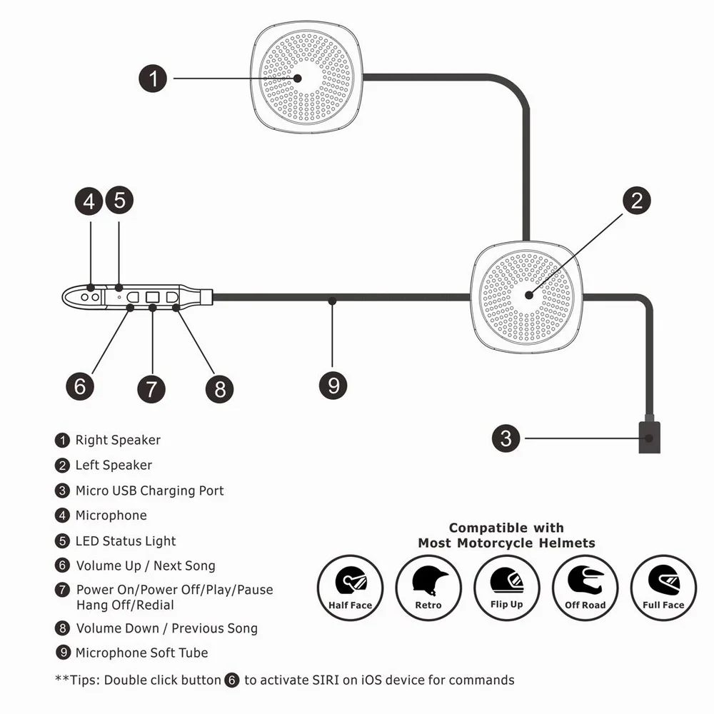 Анти-помехи шлем гарнитура 50 м водонепроницаемый Мото bluetooth беспроводной Hands Free bluetooth V4.2 домофон для мотоцикла