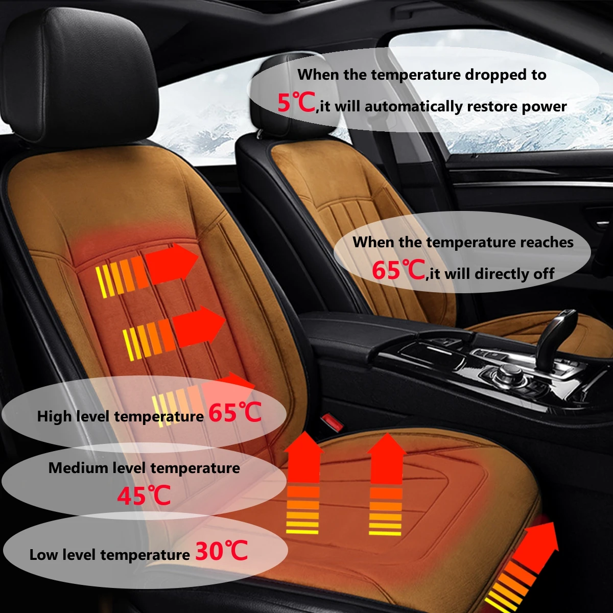 

2 pcs Fleece Car Heated Seat Covers Fast Heated & Adjustable Car Electric Heating Cushion Winter Seat Mat Seat Heater warm knee