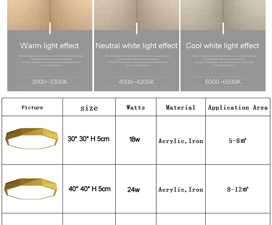 Ультра-тонкий практичный 5 см светодиодный потолочный светильник Железный Круглый черный/белый цвета потолочные светильники для гостиной спальни Внутреннее освещение