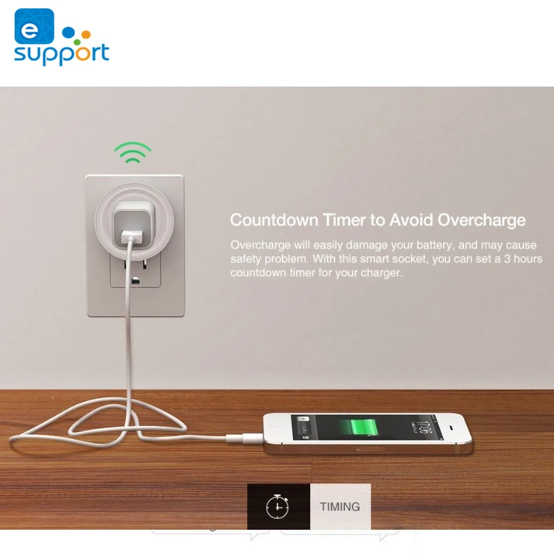 Ewelink WiFi розетка умная 2 USB 10A FR Великобритания США ЕС вилка приложение