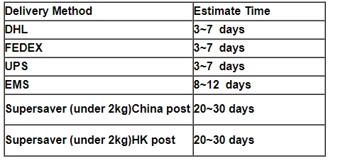 Оригинальная материнская плата для iPhone 7 4,7 ''iCloud, разблокировка 32G 128G 256G, материнская плата, материнская плата, разблокированная сенсорная ID, без блокировки