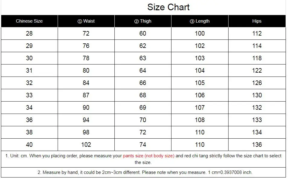 022cm