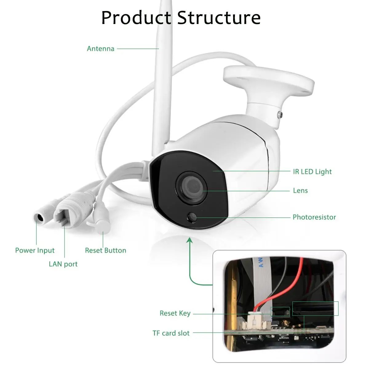 Ip-камера Wifi уличная Водонепроницаемая камера системы безопасности HD Беспроводная 1080P камера ночного видения CCTV Onvif совместима