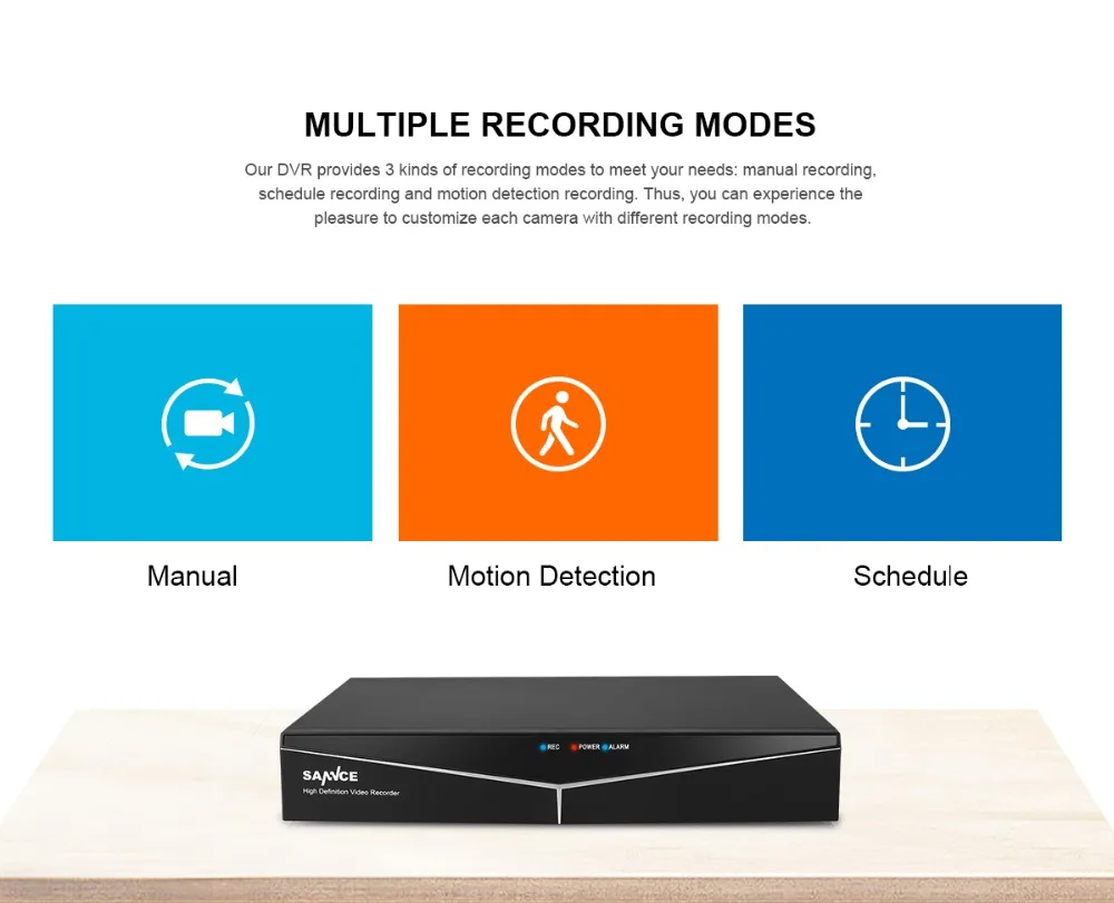 SANNCE 8CH 1080P DVR 1080P CCTV система 4 шт 1080P 2.0MP камеры безопасности ИК Открытый IP66 комплект видеонаблюдения Обнаружение движения