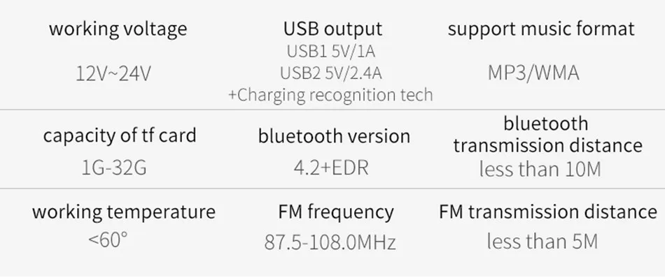 USB адаптер для быстрого автомобильного Зарядное устройство Bluetooth ресивер FM-передатчик модулятор Автомобильный AUX Беспроводной радио адаптер MP3 проигрыватель TF карты и микрофон