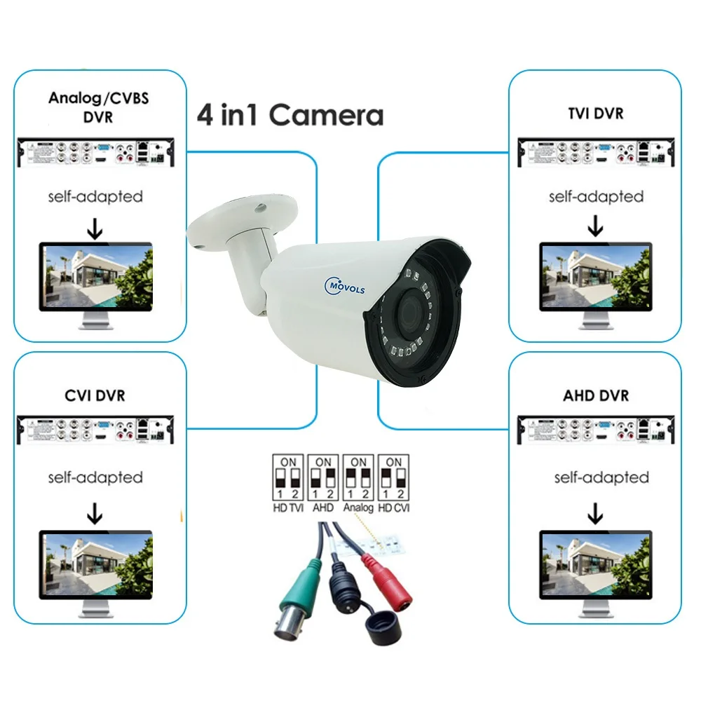  MOVOLS Security Camera Outdoor Waterproof Camera 1080P AHD / TVI / CVI/CVBS CCTV Analog Camera Sony - 32868640180