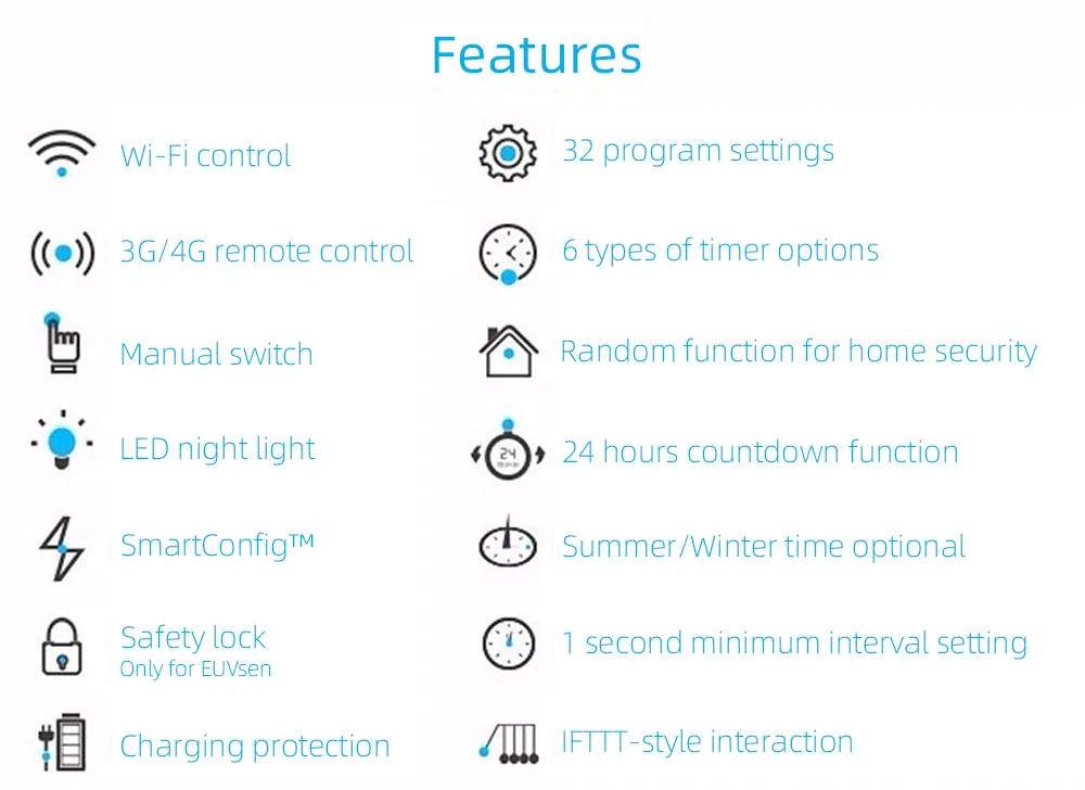 Broadlink SP3 Smart Home Automation-5