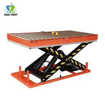 

Qingdao Sinofirst Hot Sale Customized Roller Scissor Lift Table