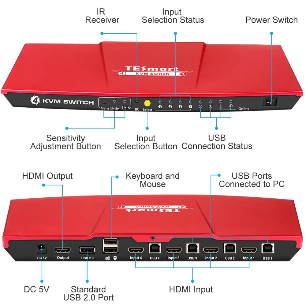 HDMI KVM переключатель с 4 портами USB2.0 4K60Hz высококачественный Tesla smart USB порт 3840*2160/4K * 2K