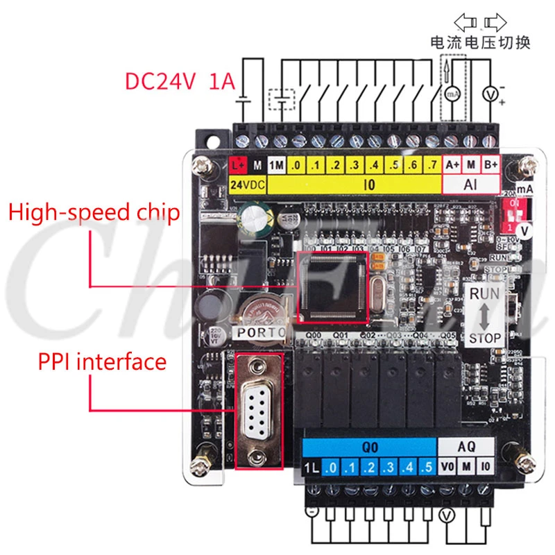 

PLC industrial control board GPU222 compatible with Siemens PID RTC CPU224XP S7-200 8 input 6 output PPI port