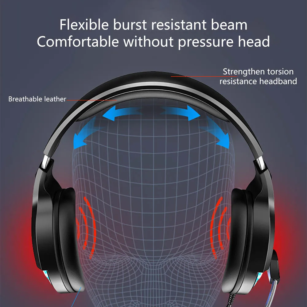 Headset Gaming Headset USB Charging Gaming Headset Wired Headset With Microphone Computer Headset Computer Gaming Headset