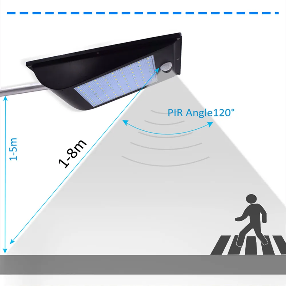 Мощный уличный ночник на солнечной батарее IP65 1000 люмен 81 /110 светодиодов фонарь с