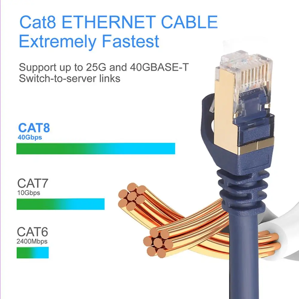 Ultra-High-Speed Cat8 Ethernet LAN Network Cable - Premium Patch Cord for Optimal Internet Connectivity, Various Lengths Available