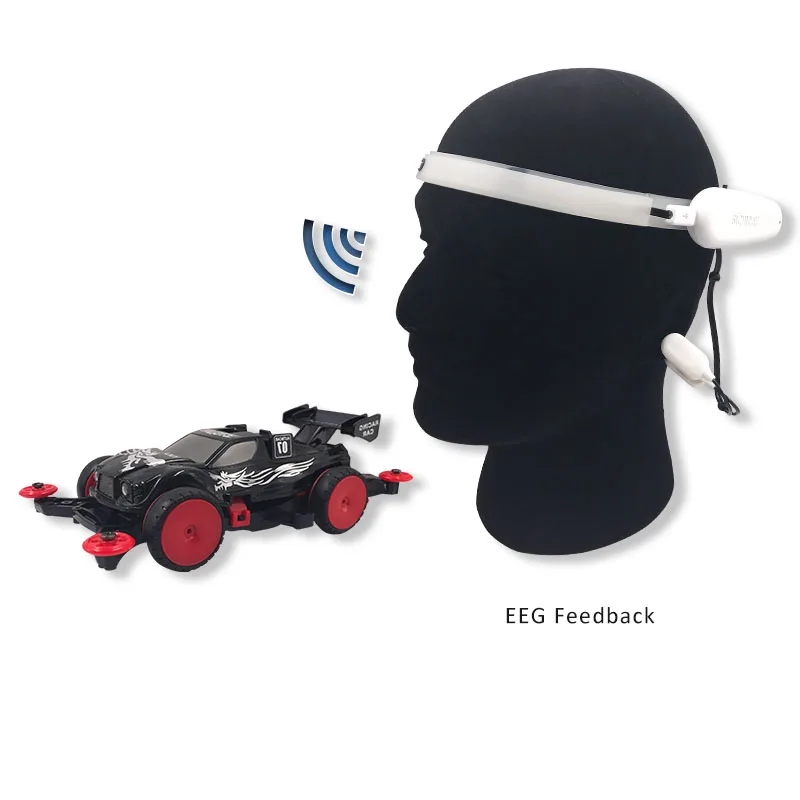Sichiray brainwave игрушка гоночный автомобиль EEG отзывы BLE 4,0 повязка на голову внимание и медитация детские игры