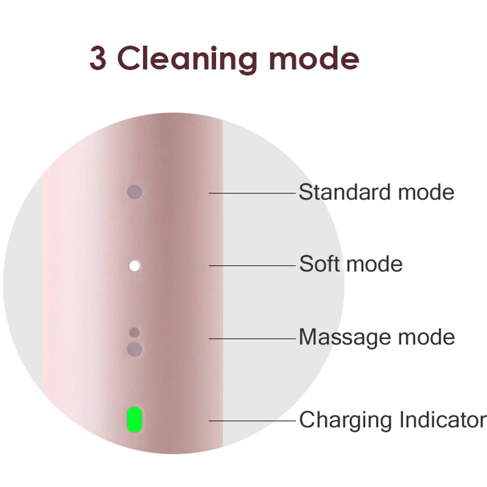 SO WHITE PINJING EX3 Sonic Electric Toothbrush for Xiaomi Mijia Ultrasonic Automatic Tooth Brush Rechargeable Waterproof SO WHITE PINJING EX3 Sonic Electric Toothbrush for Xiaomi Mijia Ultrasonic Automatic Tooth Brush Rechargeable Waterproof