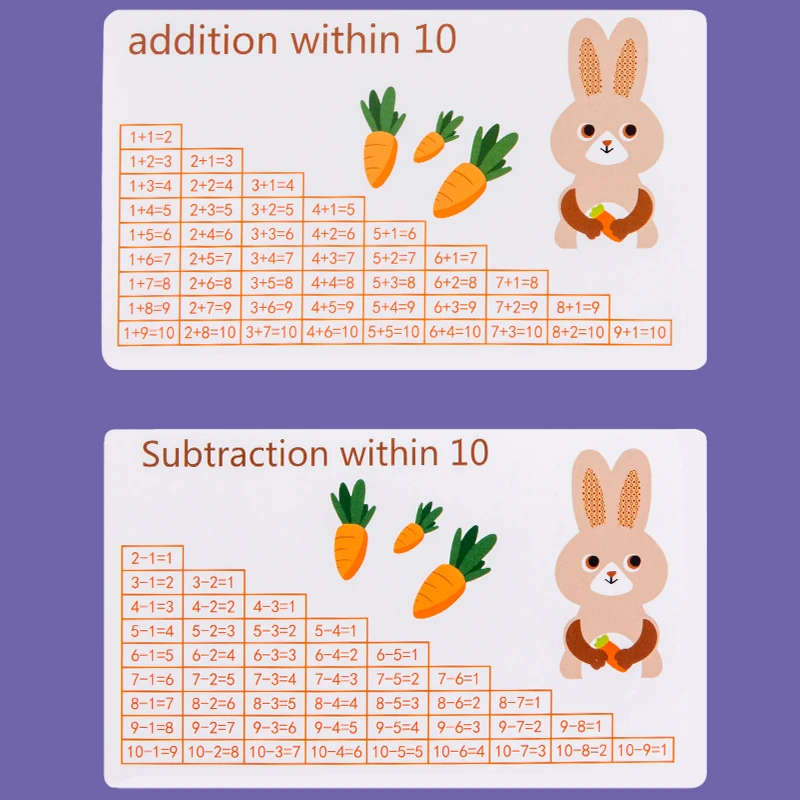 Treeyear Montessori Math Toys for Kids 3-5, Wooden Balance Game Number Counting Games Stacking Blocks