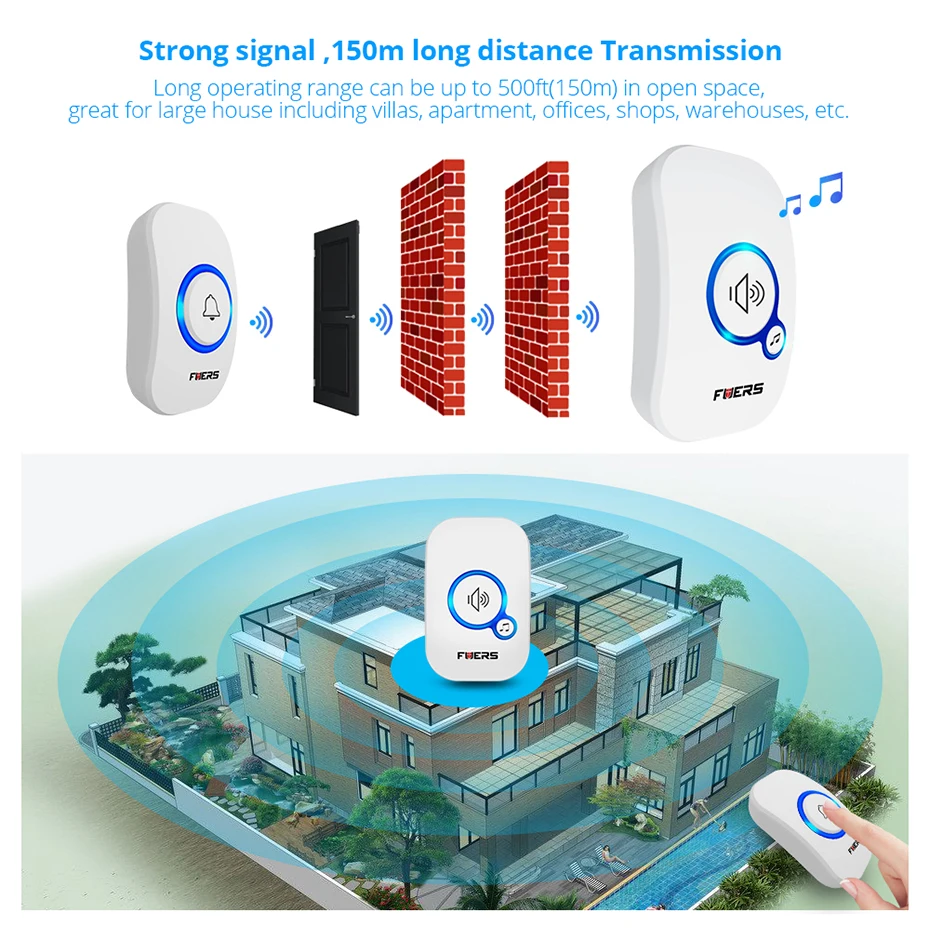 Fuers Домашний Беспроводной дверной звонок приветственный звонок Дверной звонок Сигнализация 32 Песни магазин умный дверной звонок ЕС Великобритания США вилка беспроводная водонепроницаемая кнопка