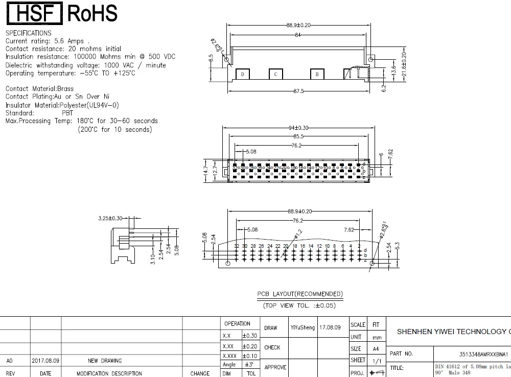 Renovação da Casa