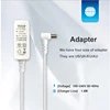Personal Care Appliances