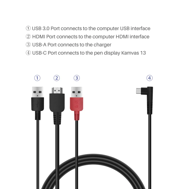 3-in-1 Cable CB05A for Huion Kamvas 13  Huion Official Store: Drawing  Tablets, Pen Tablets, Pen Display, Led Light Pad