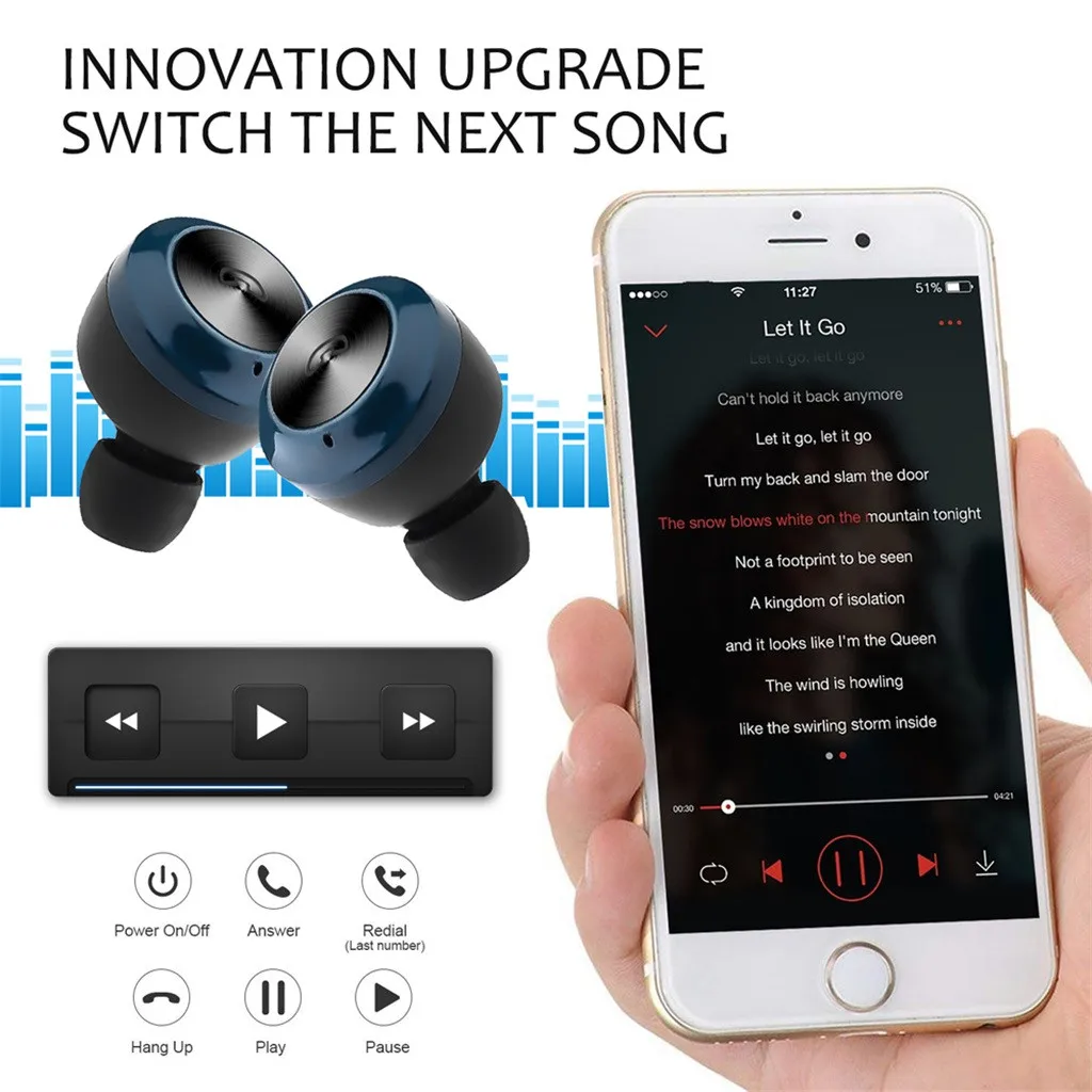 Новые 3D стерео беспроводные наушники TWS Mini True Bluetooth 5,0 наушники бас-вкладыши гарнитура Z86