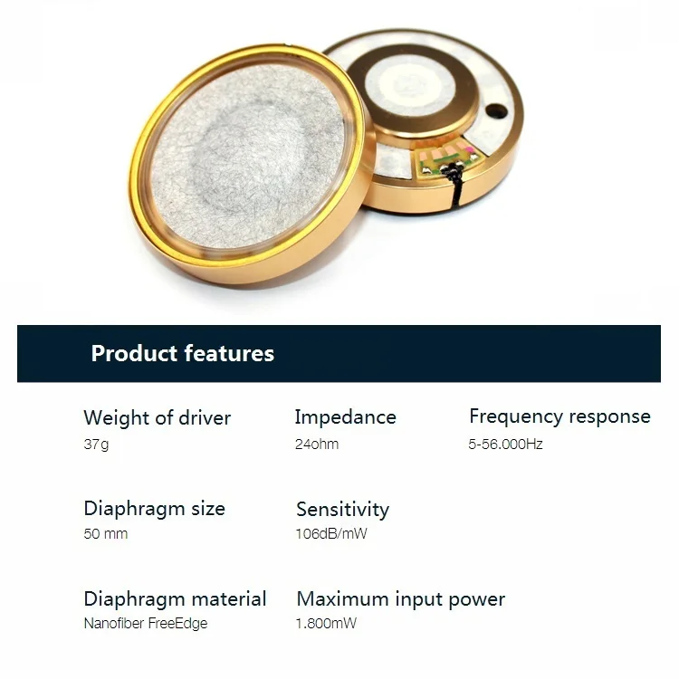 HIFI 50mm Headphone Speaker Unit 24ohm Over Ear Headset Driver For AH-D9200 Earphone Repair Parts Nanofiber Free edge New 2PCS