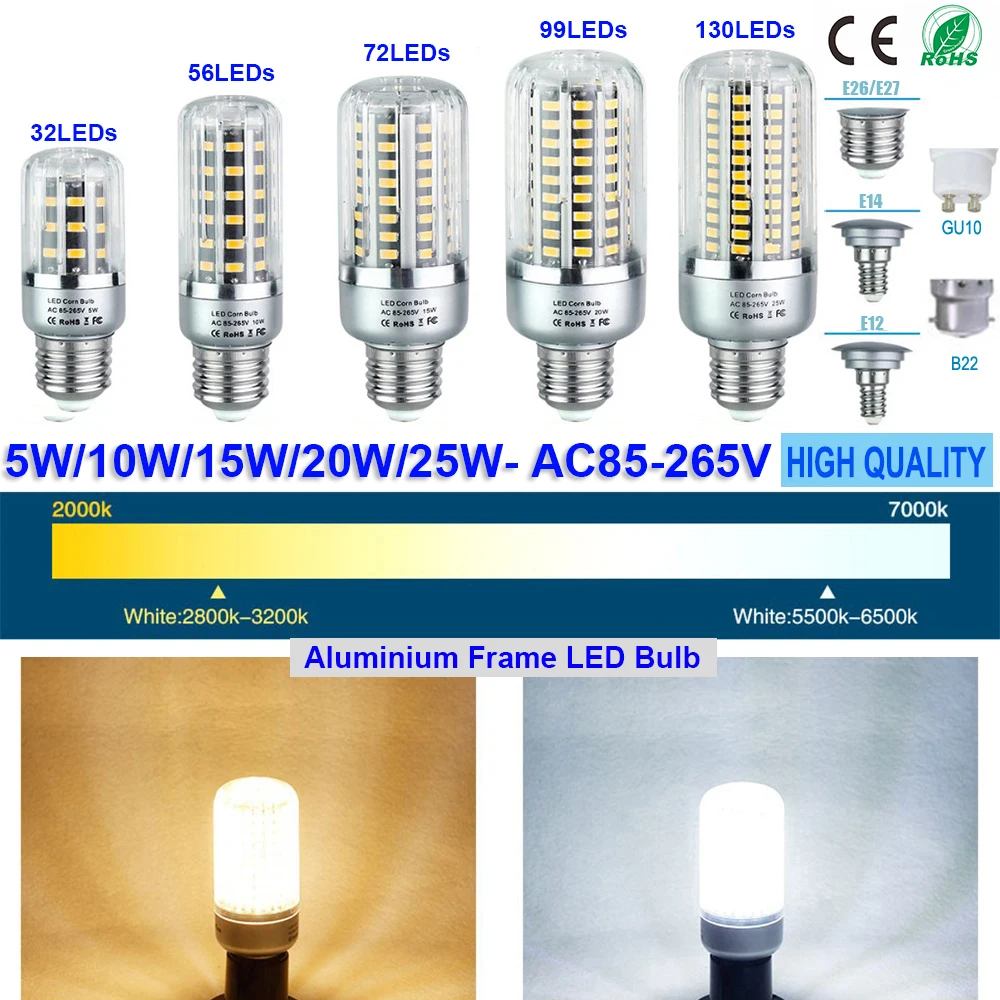 25 Вт 20W15W10W5W SMD5736 кукурузная лампа светодиодный лампы 85-265V E27 E14 E12 B22 GU10 светодиодный кукурузный светильник лампочка Алюминий освещение радиатора лампы D40 - Цвет: Cool White