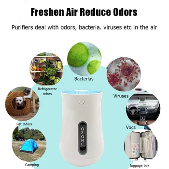 

Portable Ozone Generator Air Purifier Ozone Disinfection USB Rechargeable Ionizer Odor Eliminator Sterilizer for Car Home