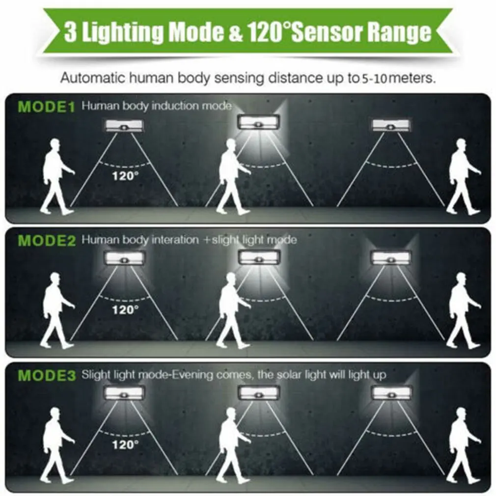 180 Led Outdoor LED Solar Panel Powered Porch Light PIR Motion Sensor Waterproof IP65 Wall Lamp Modern LED Lighting