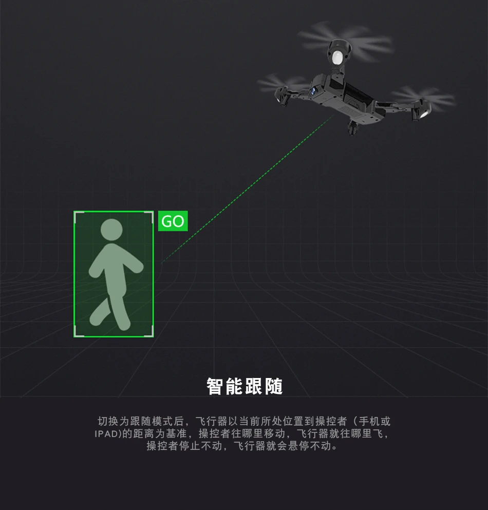 X192gps Интеллектуальный складной Дрон для аэрофотосъемки трек полет длительный срок службы Квадрокоптер Дрон