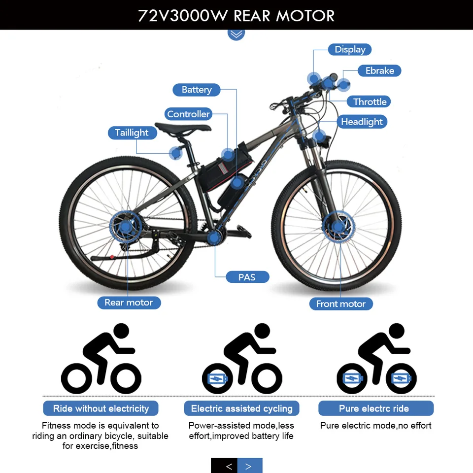 Roues à moteur électrique 5000 W - Haute puissance pour vélos électriques
