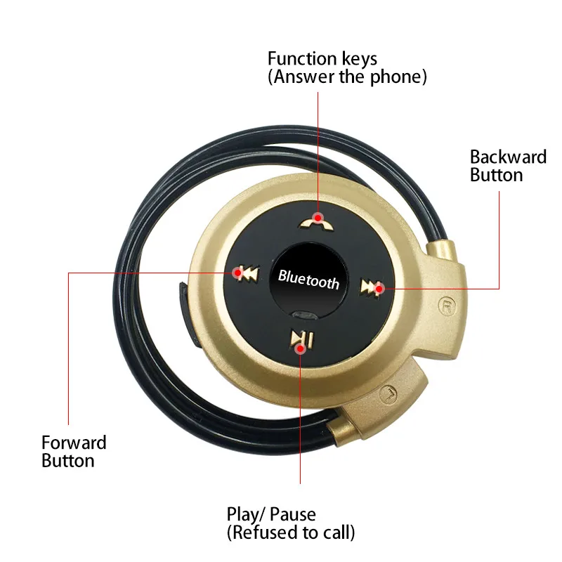 Bluetooth гарнитура с поддержкой TF карты и FM радио|Наушники гарнитуры| |